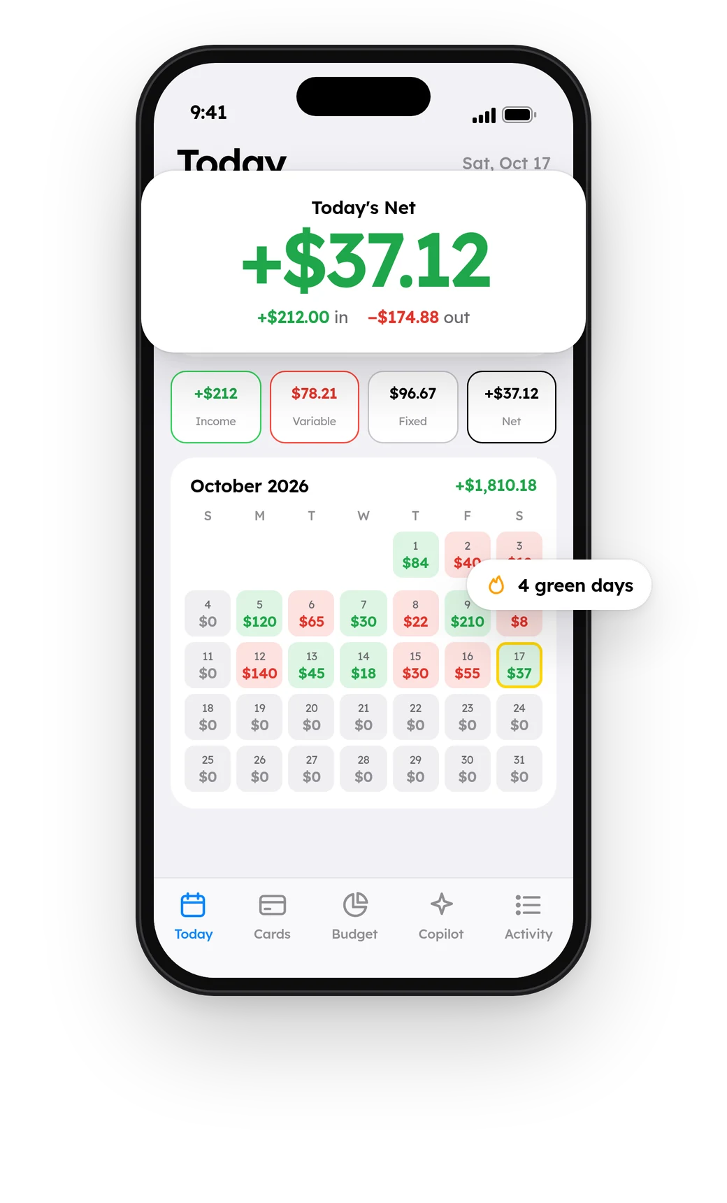 Today's net of +$37.12, with income, bills and spending for the day